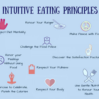 Wellness Letter: Demystifying Intuitive Eating – Pearl Street Caviar